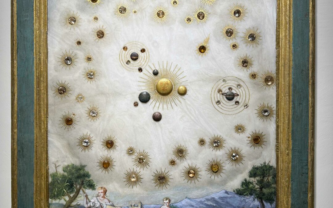 Sistema Solare (circa 1780)